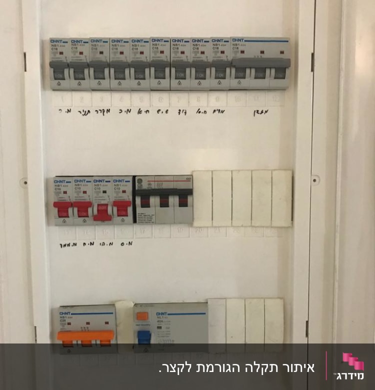 לוח חשמל עם מפסקים ומתגים